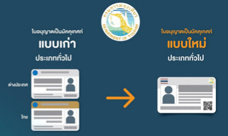 กรมการท่องเที่ยว กระทรวงการท่องเที่ยวและกีฬา ขยายขอบเขตการทำงานมัคคุเทศก์ทั่วประเทศ ปรับประเภทใบอนุญาตเป็นมัคคุเทศก์ใหม่ เป็น 3 ประเภท 6 ชนิด