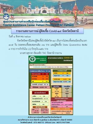 4 สิงหาคม 2563